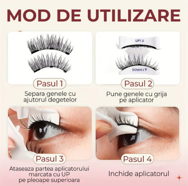 Gene Magnetice - Rapid, Curat, Inovator.